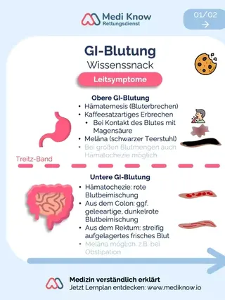 Warum wird bei massivem Blutverlust mit Volumenmangelschock im Rahmen einer gastrointestinalen Blutung eine permissive Hypotension angestrebt? 💬 Schreib die Antwort in die Kommentare. 🎯 Notfallmedizin