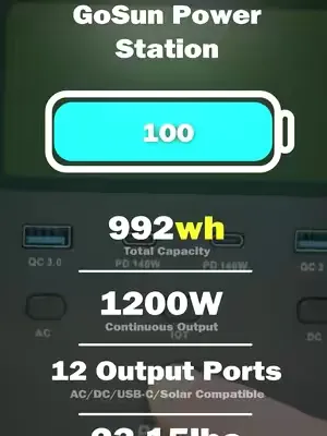 $300 discount for California residents! 💰 PG&E is offering a $300 rebate for qualified California residents for a $349 product... Want to go off-grid, camping, or on an adventure without worrying abou